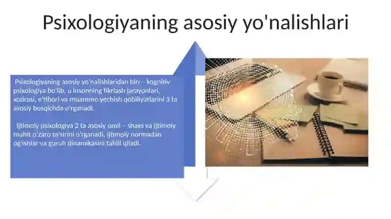 Psixologiya fanining predmeti vazifalari va maqsadi 4