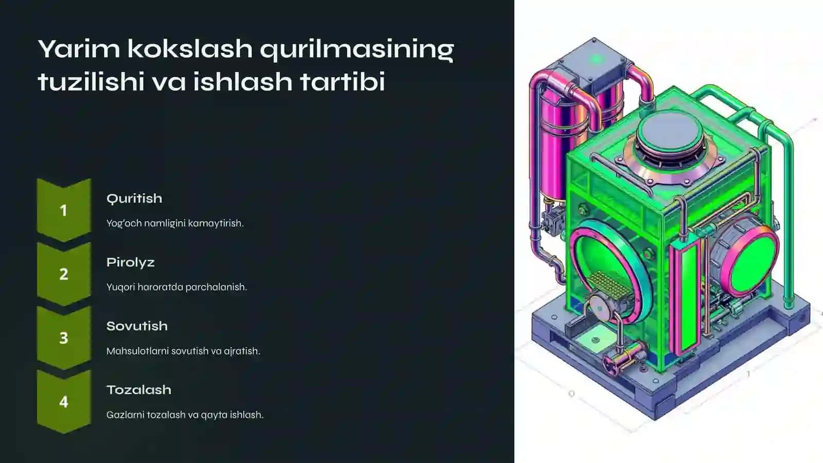 Yogʻoch koʻmirning yarim kokslash jarayonining tahlili 4