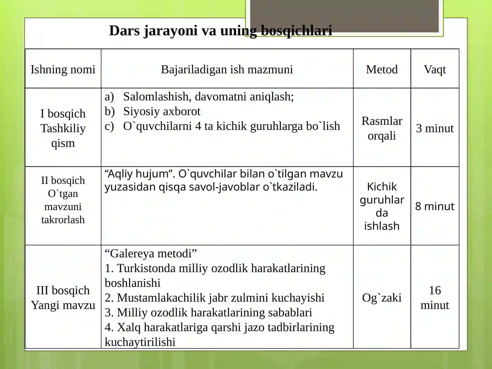 Turkistonda milliy-ozodlik haraktining boshlanishi va uning sabablari 4