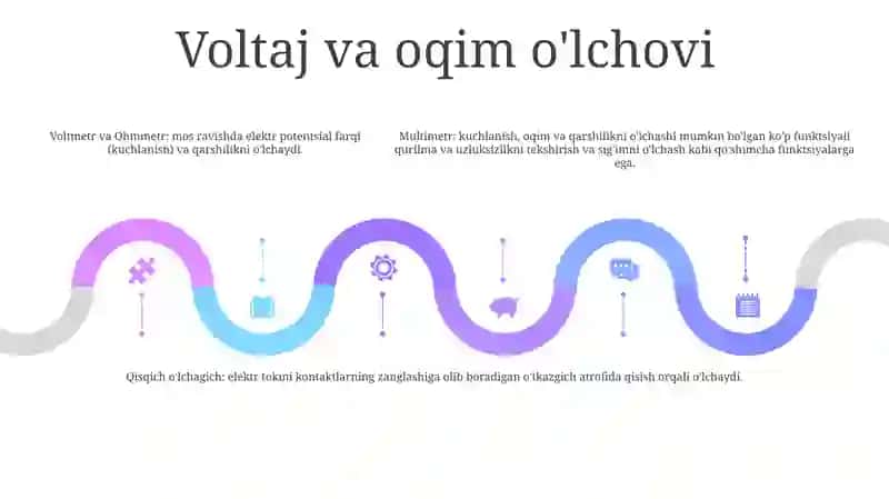 Uch Fazali Zanjirlarda Elektr O‘Lchashlar 4