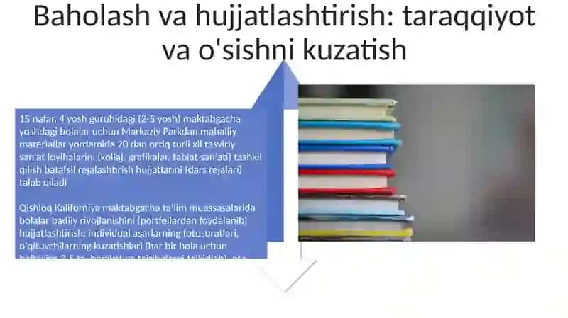Maktabgacha ta'lim tashkilotlarida tasviriy faoliyat mashg'ulotlarini tashkil etish va uyushtirish 4