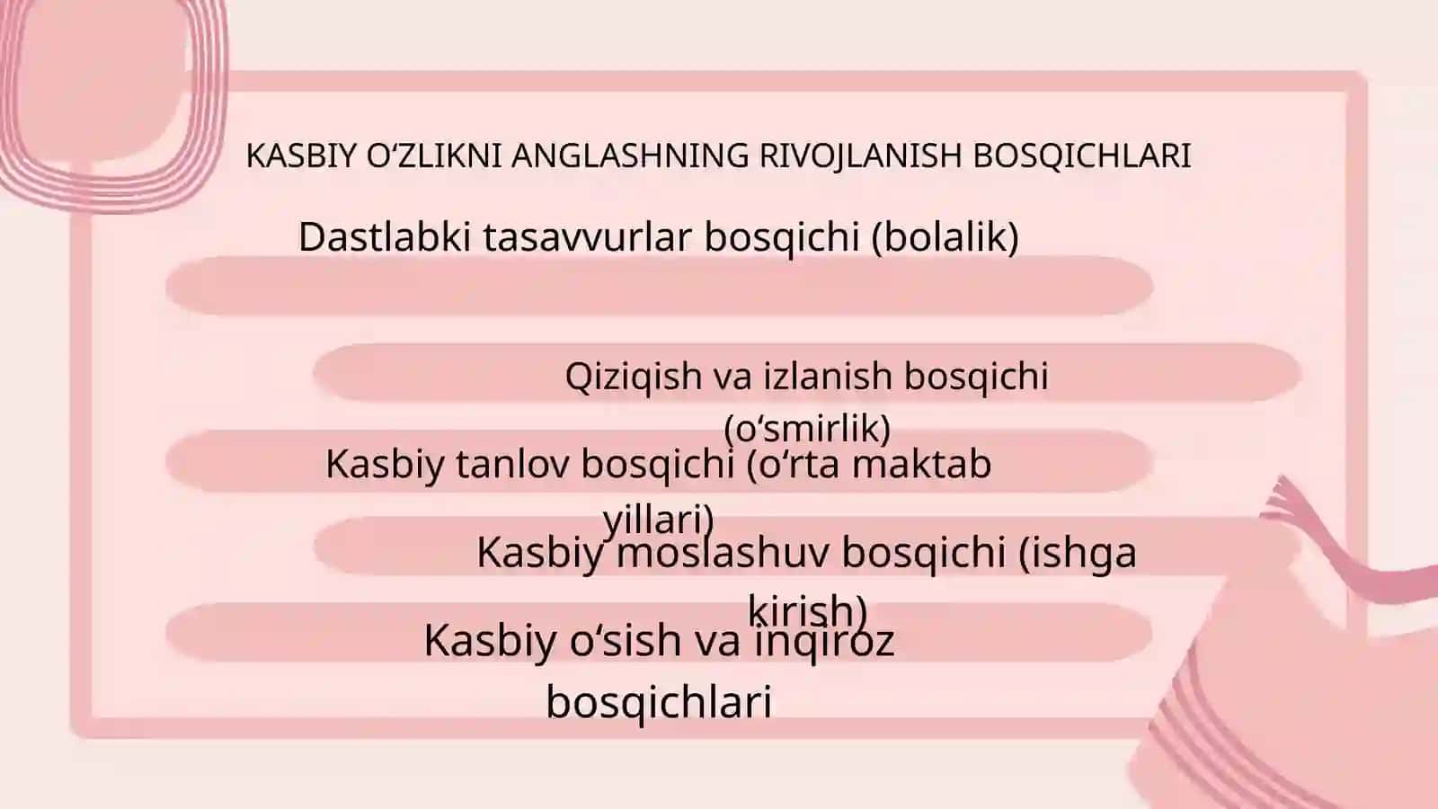 SHAXSDA KASBIY O‘ZLIKNI ANGLASHNING PSIXOLOGIK XUSUSIYATLARI.KASBIY FAOLIYATDA SHAXSIY FAZILATLARNING O‘RNI 4
