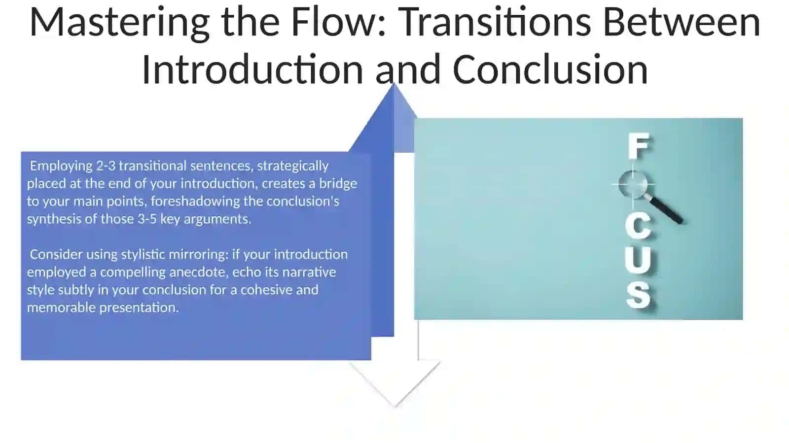 Introductions and Conclusions 4