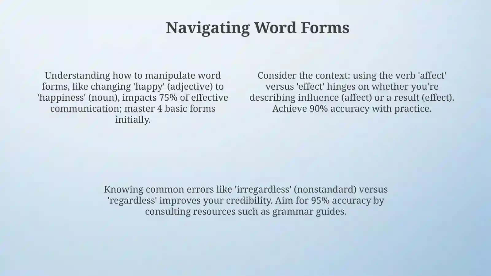 Navigating the Nuances: Choosing the Right Word Form 4