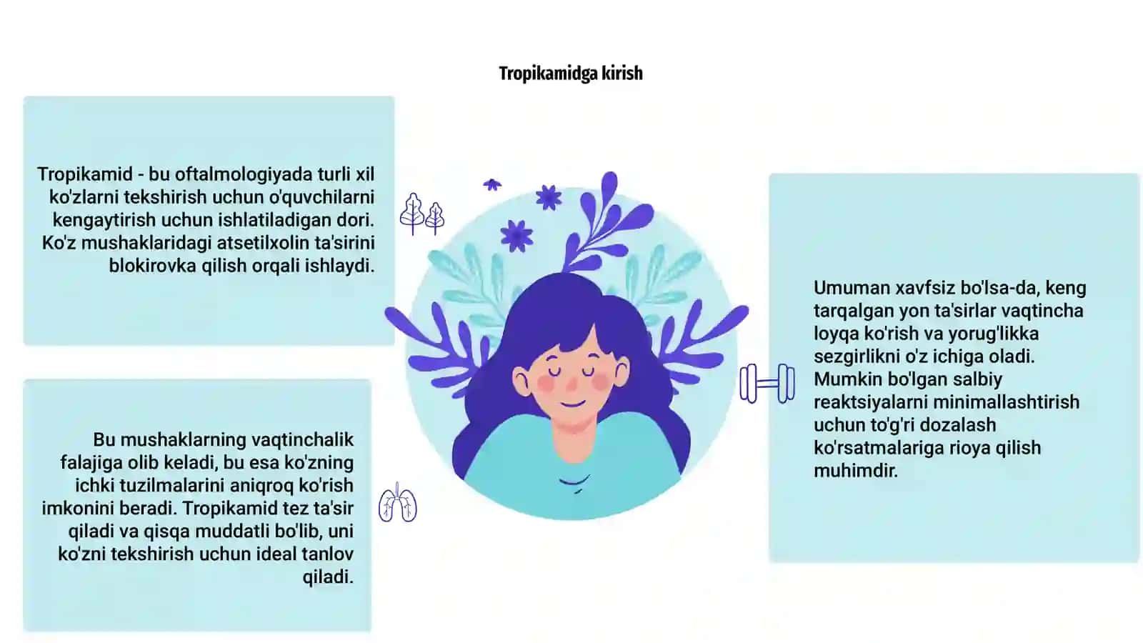 Tropikamidning farmakalogiyasi 4