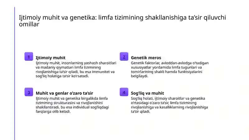 Limfatomirlarining taraqqiyoti va tuzilishi 4