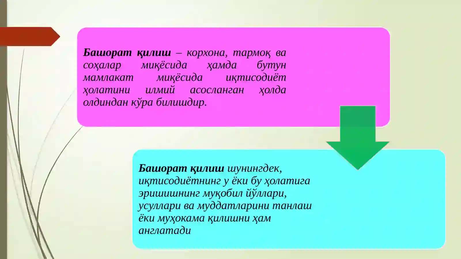 Бизнес режалаштириш фани 4