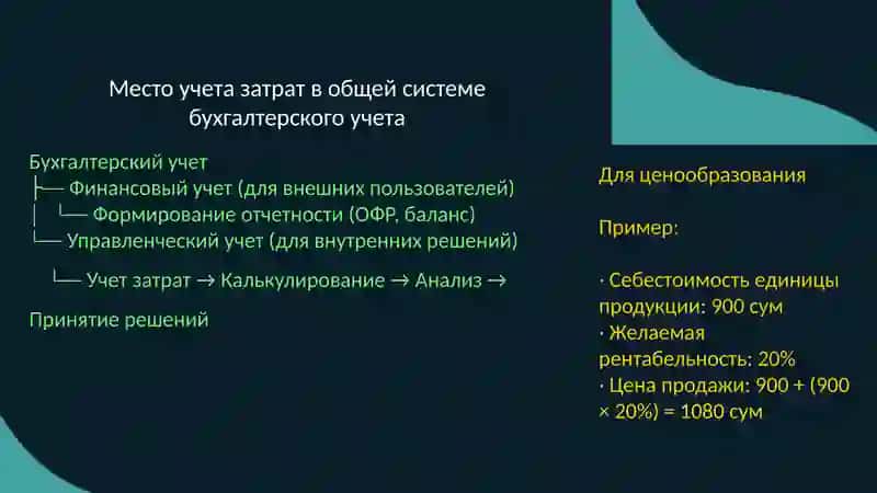 Учет затрат 4