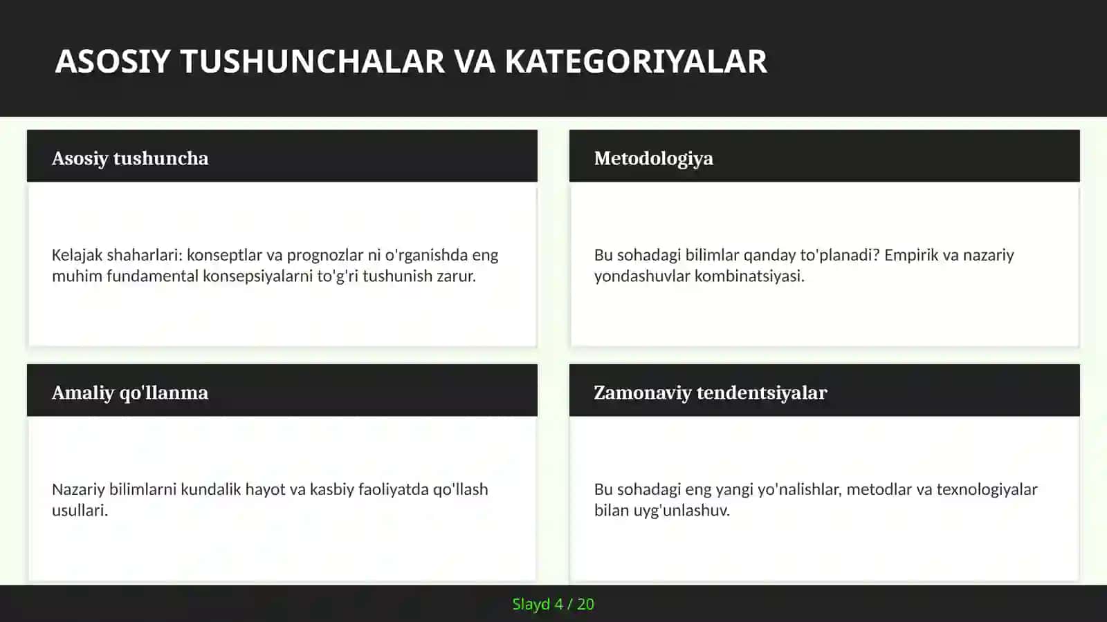 Kelajak shaharlari: Konseptlar va prognozlar 4