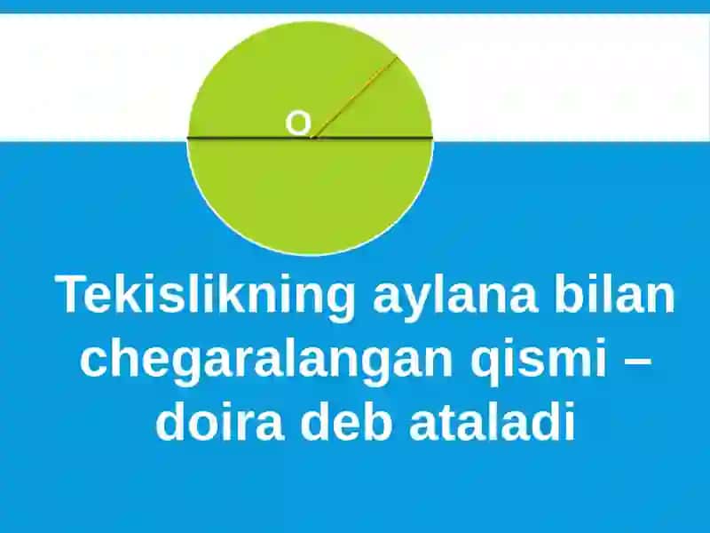 Doiraningulushlari 4