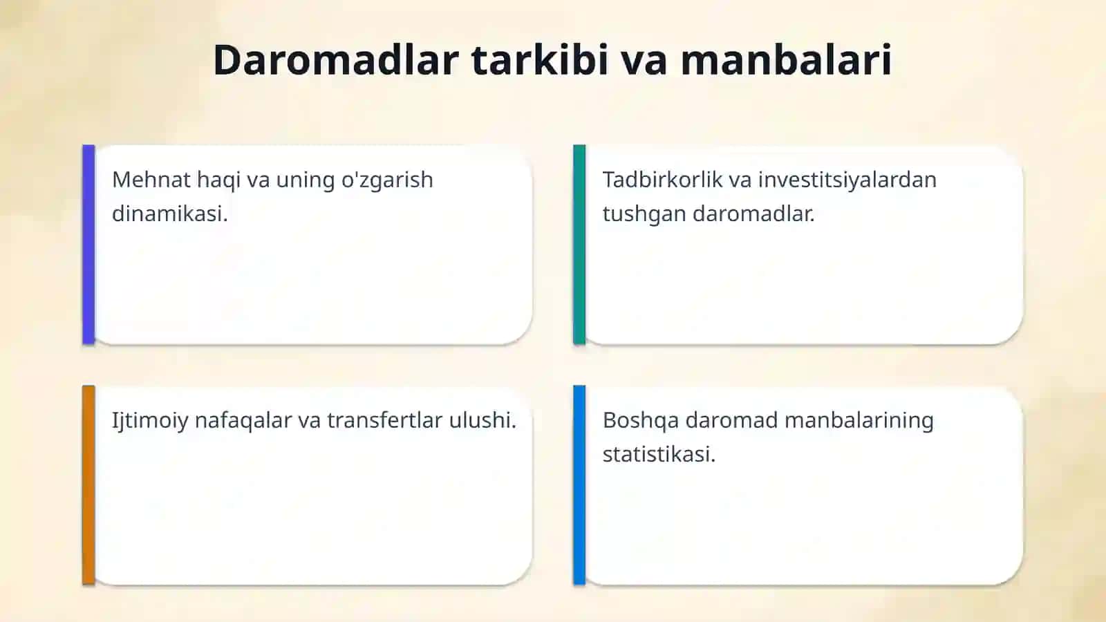 Aholining daromadlari va davlatning ijtimoiy siyosati 4
