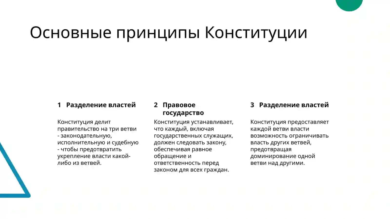 Конституция Соединенных Штатов 4