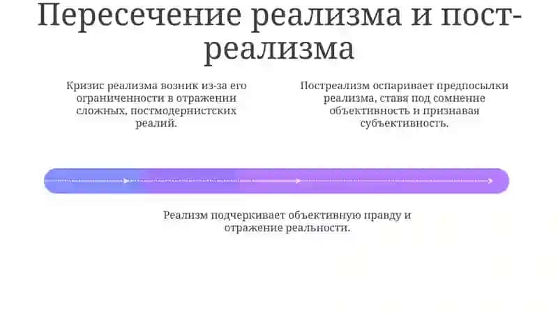 Реалистическая традиции кризис реализма формирование постреализма Хилола Вафакулова 4