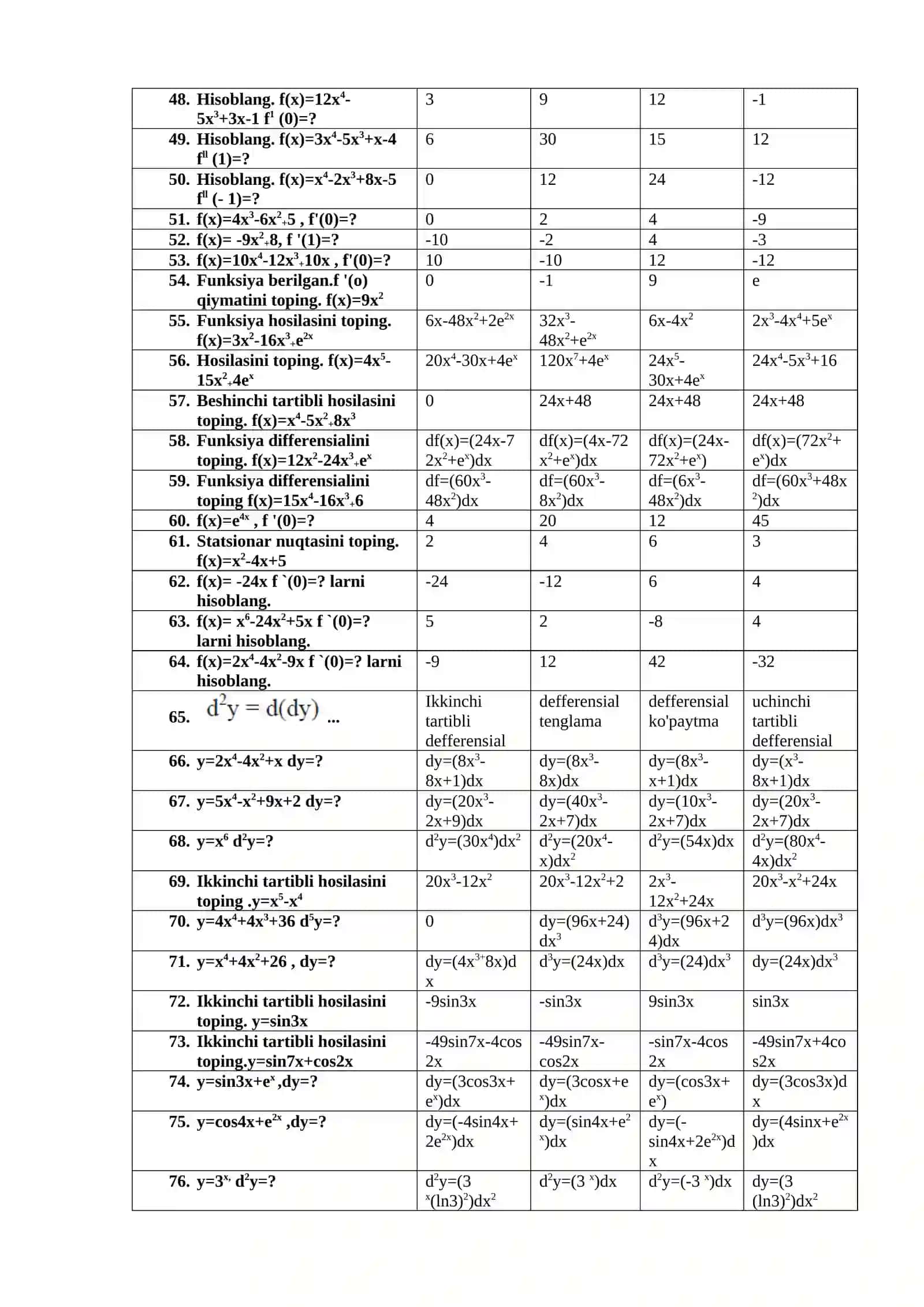 f(x)=7x4-6x2 funksiya haqidagi to‘g‘ri tasdiqni aniqlang 4