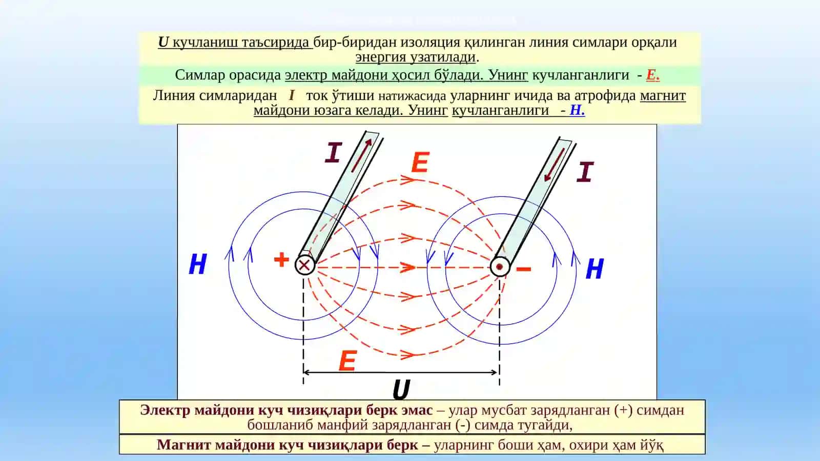 Elektr zanjiri va uning elementlari 4