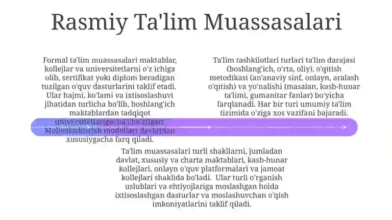 Kasb-hunar ta'limi tashkilotlari 4