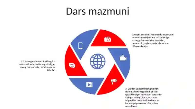 Boshlang'ich sinflarda matematika 4