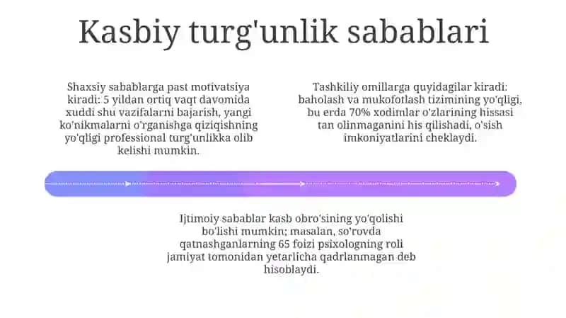 Psixolog kasbiy faoliyatida professional stagnatsiya 4