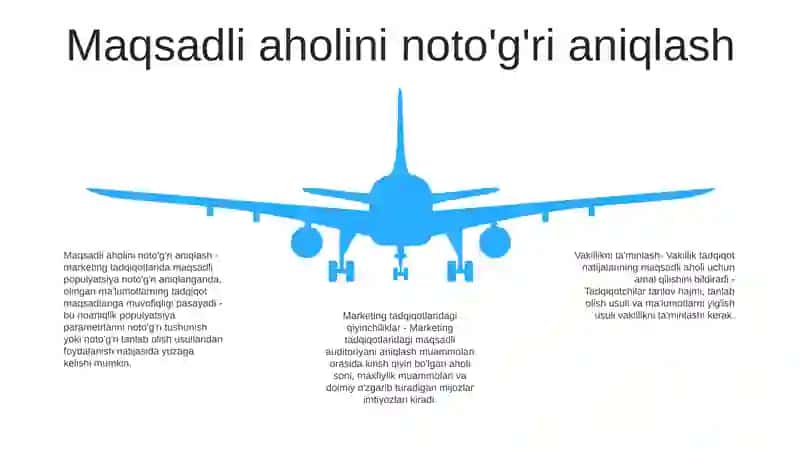 Marketing Tadqiqotlarda Reprezintativlikni Ta'Minlash Muammolari 4