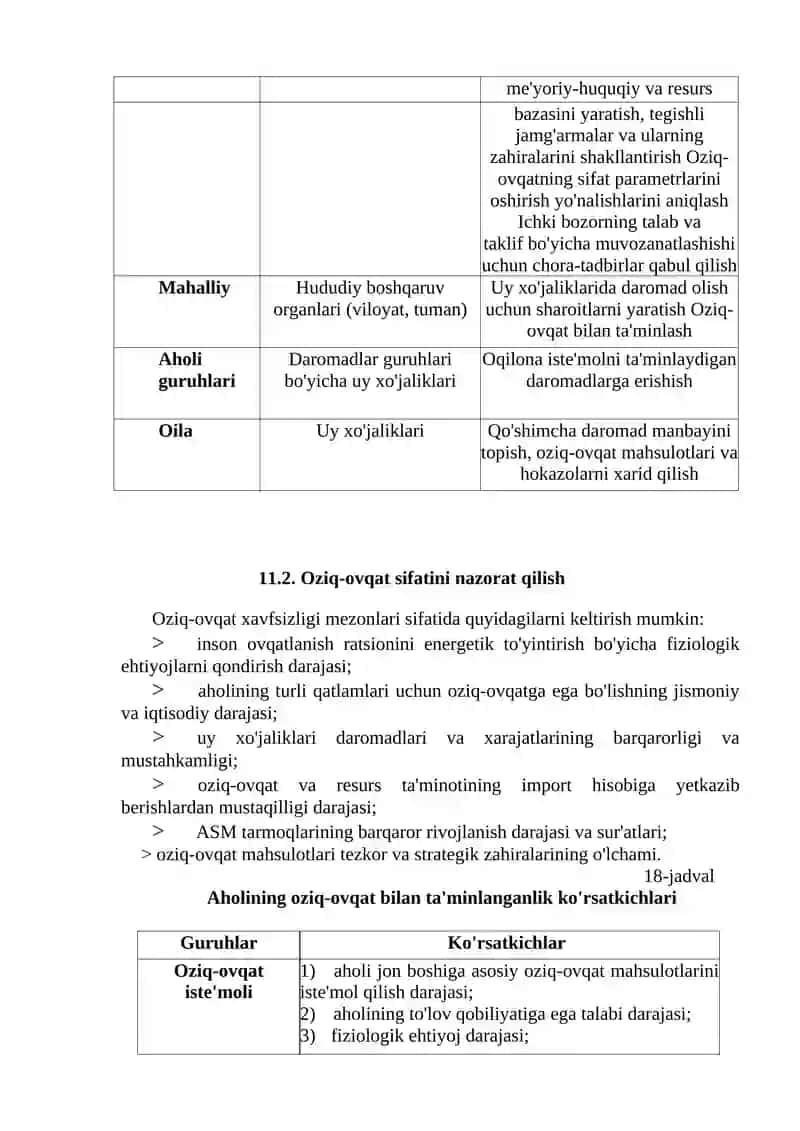 OZIQ-OVQAT XAVFSIZLIGI VA QISHLOQ XO'JALIGINI RIVOJLANTIRISH 4