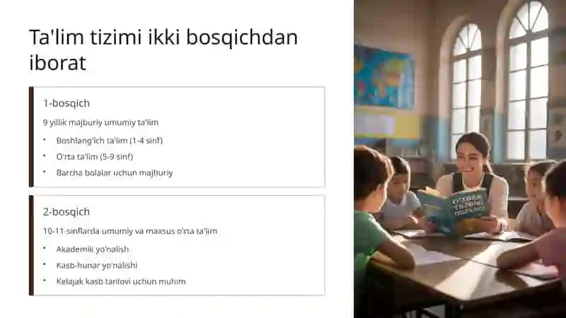 O'zbekiston Respublikasi Ta'lim Tizimi: Zamonaviy Rivojlanish va Kelajak 4