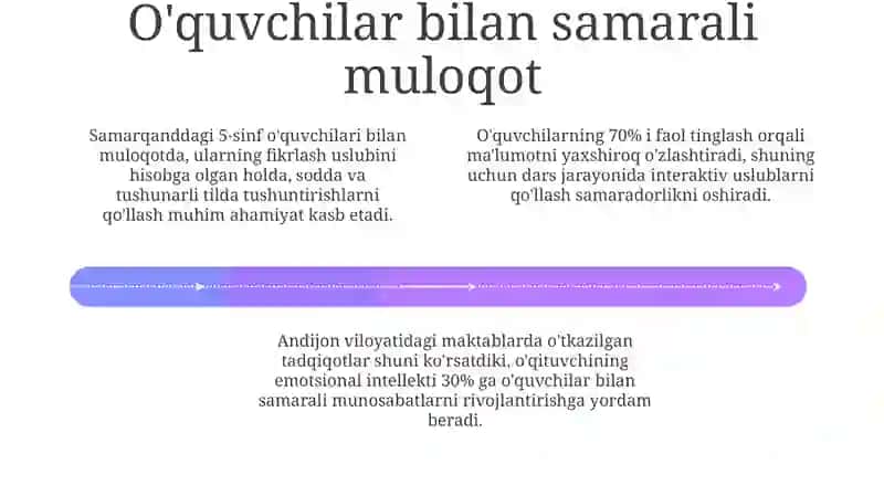 Pedagogik mahorat asoslari 4