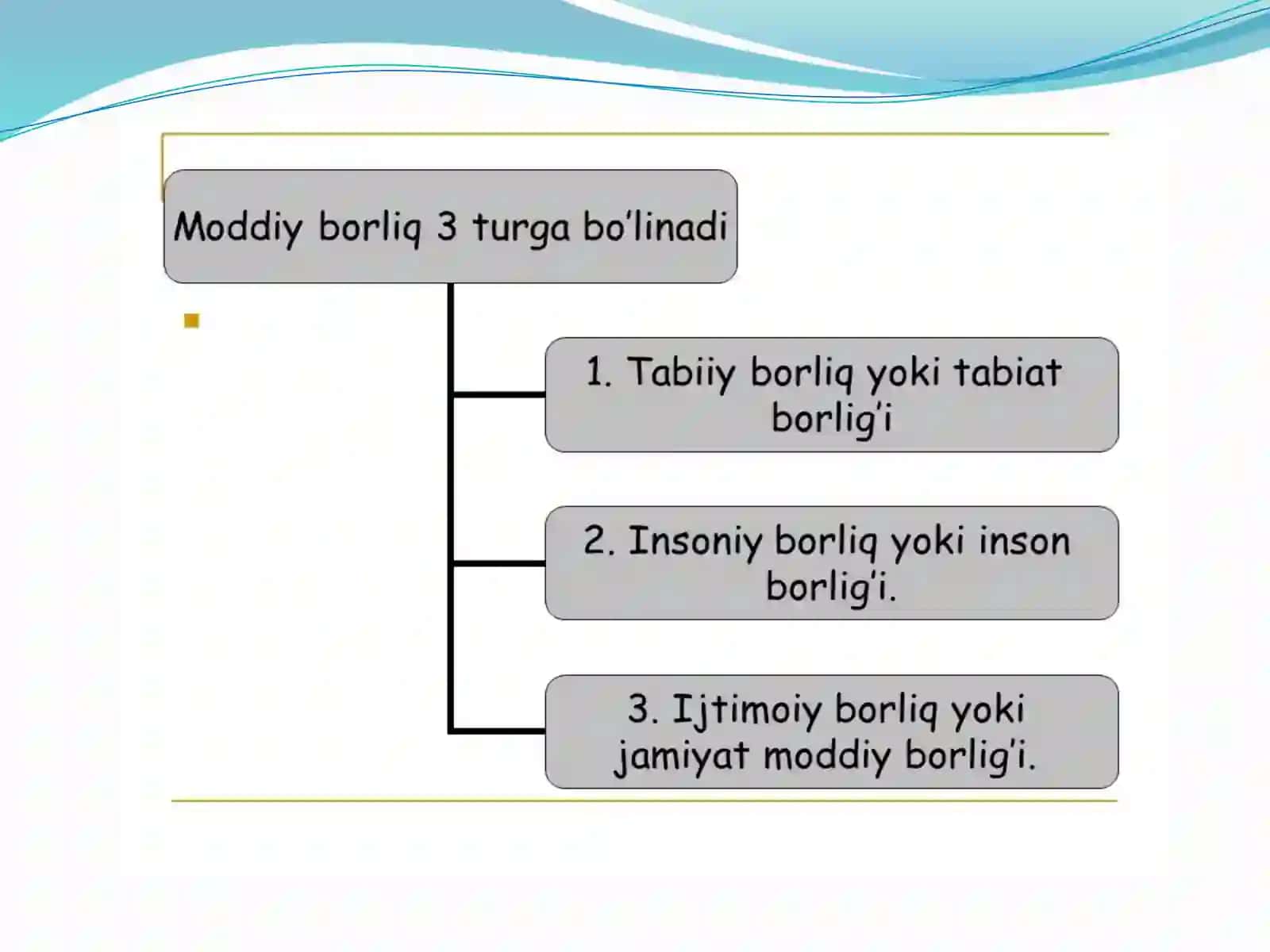 Ontologik qonun va kategoriyalarning falsafiy tahlili 4