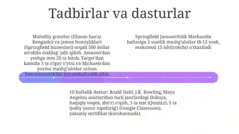 Ona tili va oʻqish savodxonligi fani 4