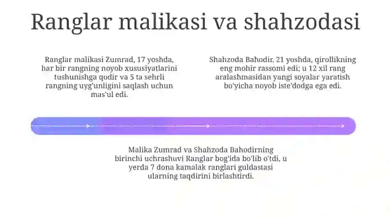 Ranglar saltanati mavzusida ertak sifat slayd tayyorlash kerak 4