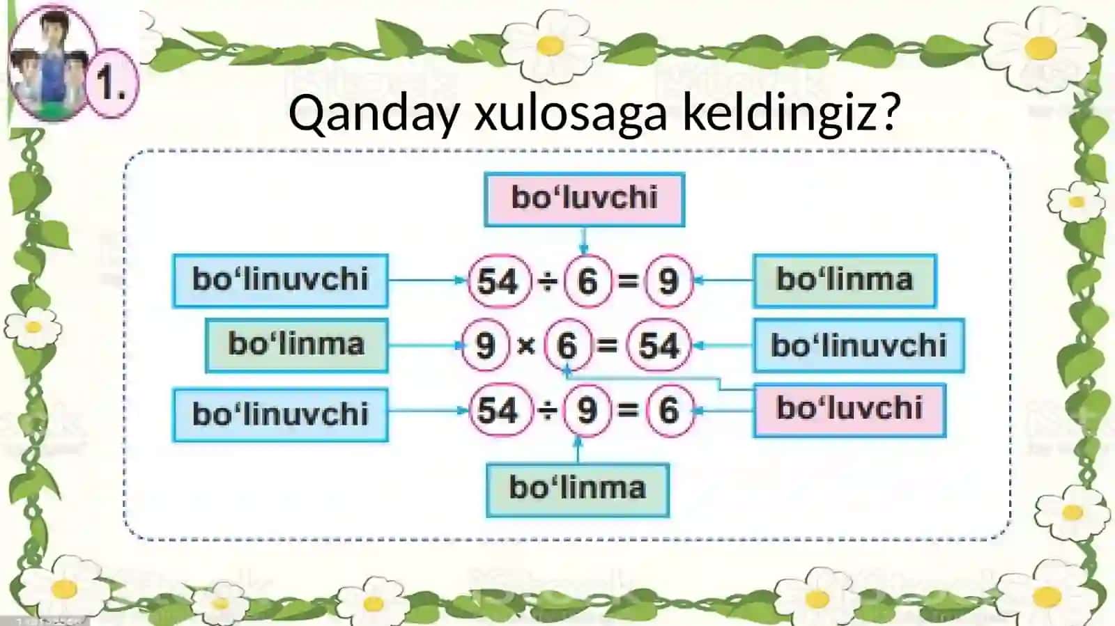 Matematika - Tarkibiy qismlar orasida bog‘lanishlar 4
