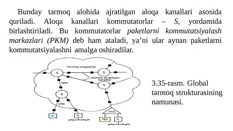 Globa kompyuter tarmoqlari 4