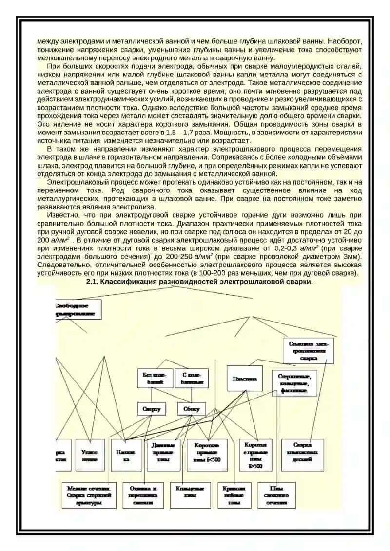 Электрошлаковая сварка 4