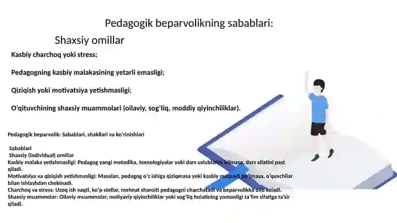 Pedagogik beparvolik: sabablari va shakllari 4