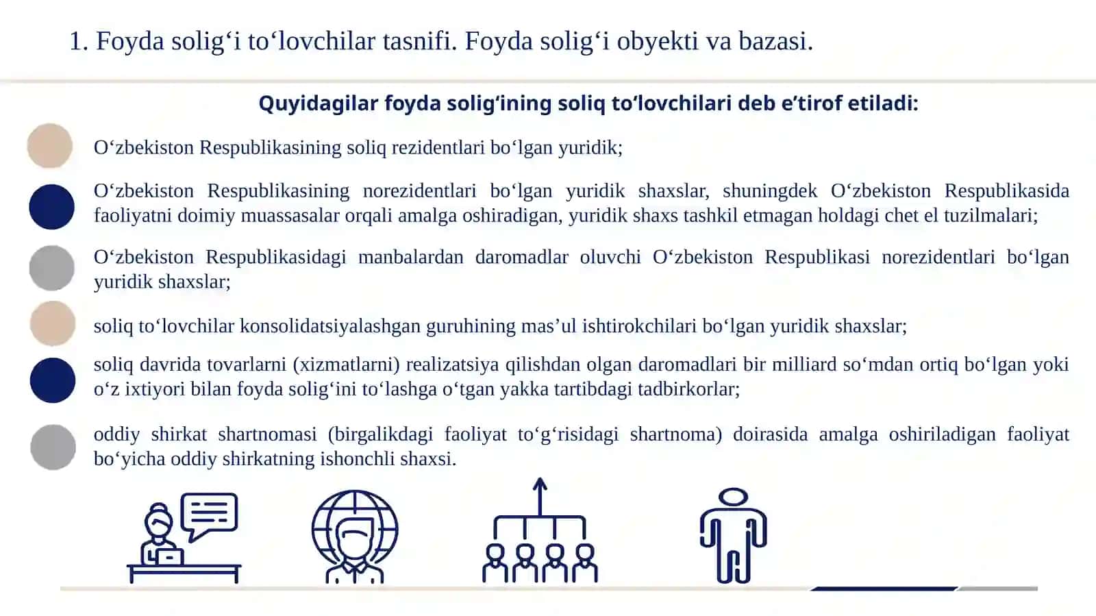 Foyda solig‘i 4