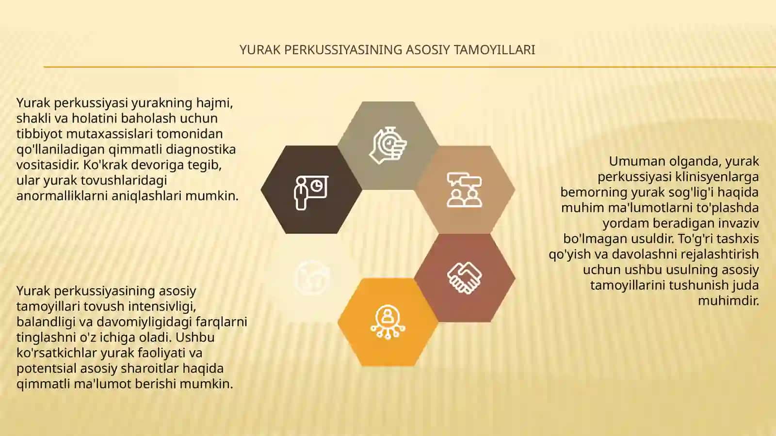 Yurak perkussiyasi 4