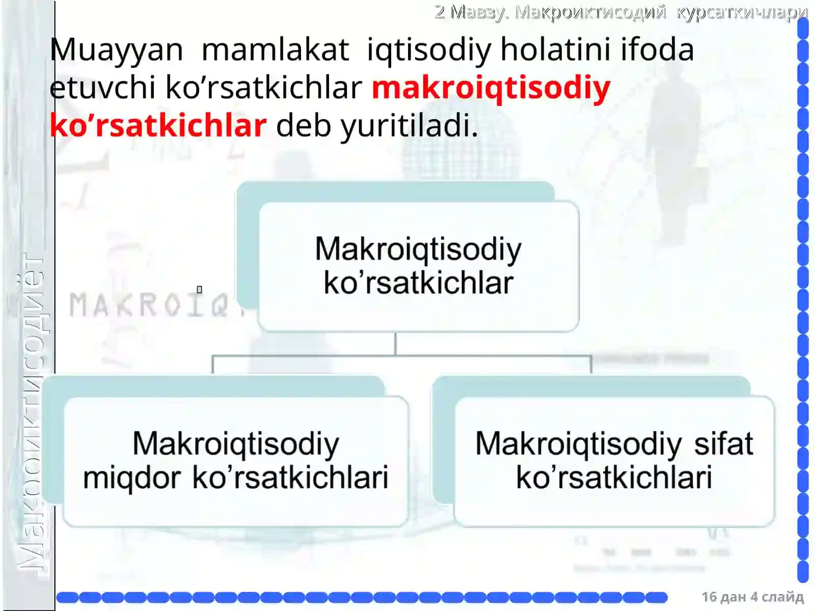 Milliy hisobchilik tizimi makroiqtisodiy ko’rsatkichlarni hisoblash asosi 4