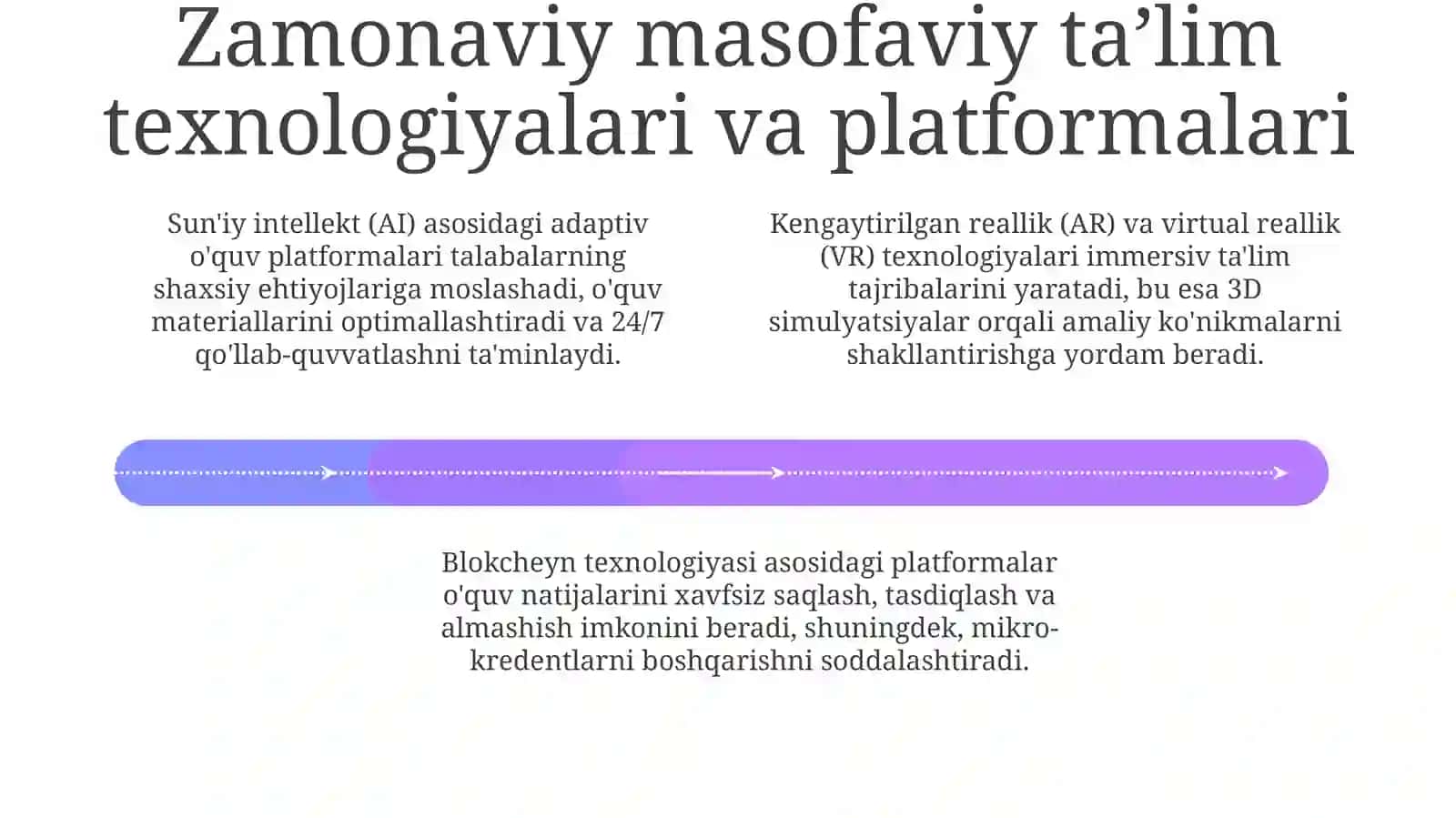 Masofaviy taʼlim texnologiyalari: Tarix, Zamonaviy Imkoniyatlar va Istiqbollar 4