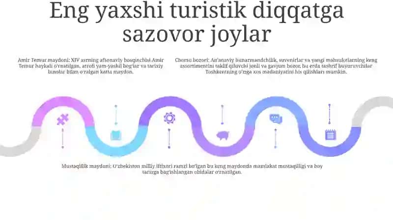 Toshkent Ichki Turizmi 4