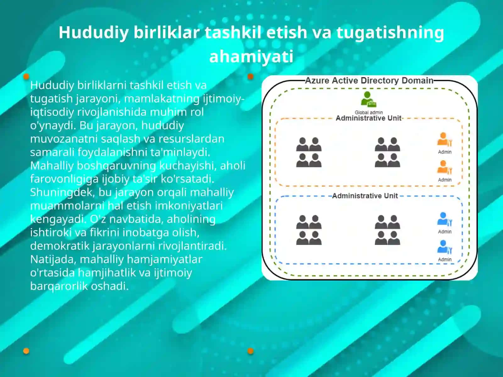Mahalliy hududiy birliklarni tashkil etish jarayoni 4