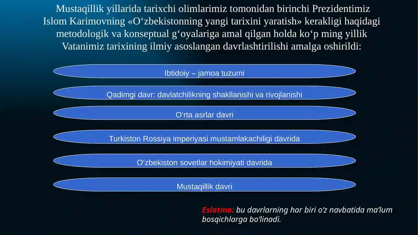 1-mavzu Kirish. «O‘zbekistonningengyangitarixi»o‘quv faniningpredmeti, maqsadivavazifalari,nazariy-metodologiktamoyillari 4