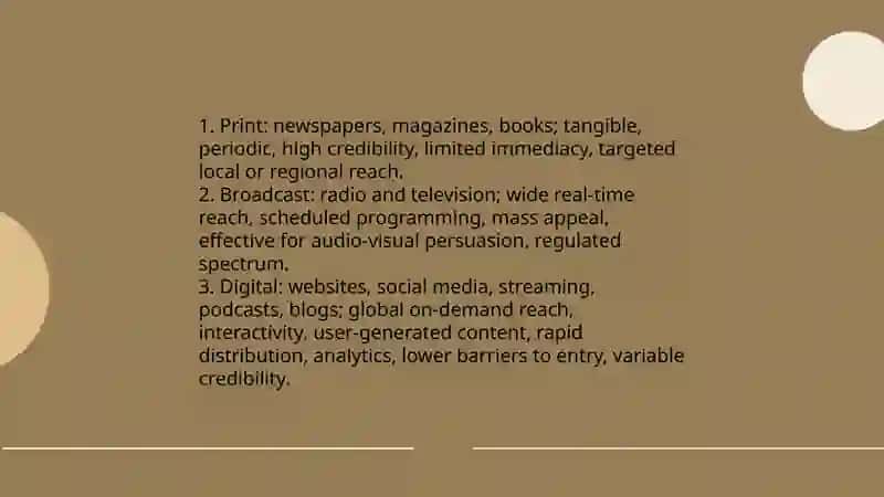 Mass Media History 4