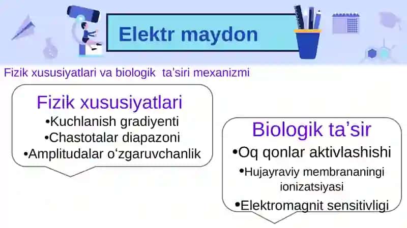Elektr va magnit maydolari va ularnnig tirik organizmga ta’siri. Elektrografiya usullarini fizik asoslarini o‘rganish (EKG, EEG, EMG) 4