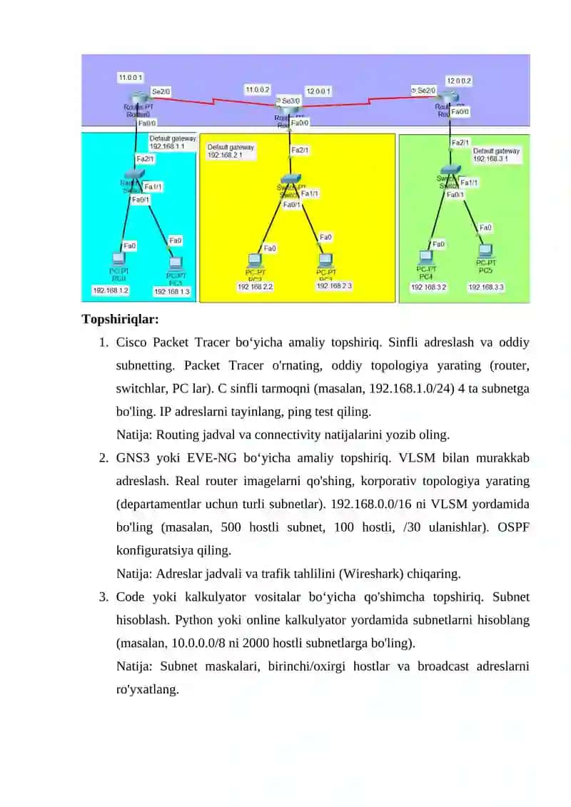 IP Adreslari va Maskalar Bilan Ishlash 4