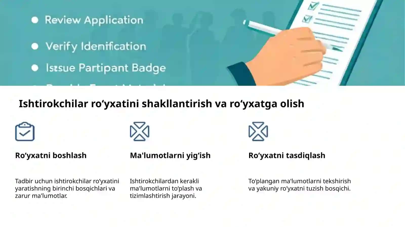 Musobaqa Tashkiliy Qo‘mitasi: Faoliyat va Natijalar 4