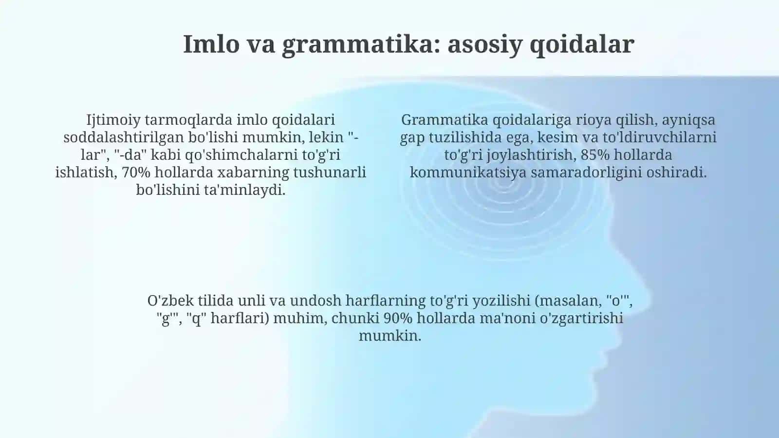 Ijtimoiy tarmoq tili va uslubi 4
