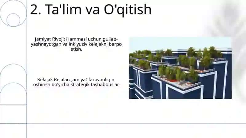 Jamoani shakllantirishning istiqbol rejalari 4