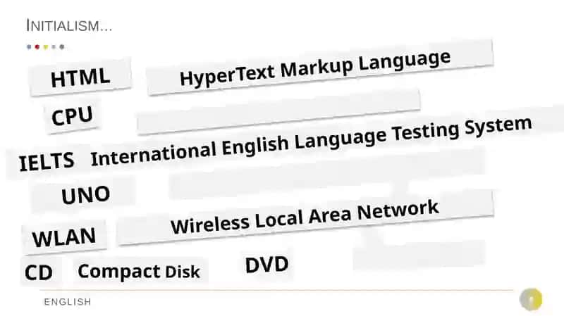 Spelling Abbreviations and Acronyms 4