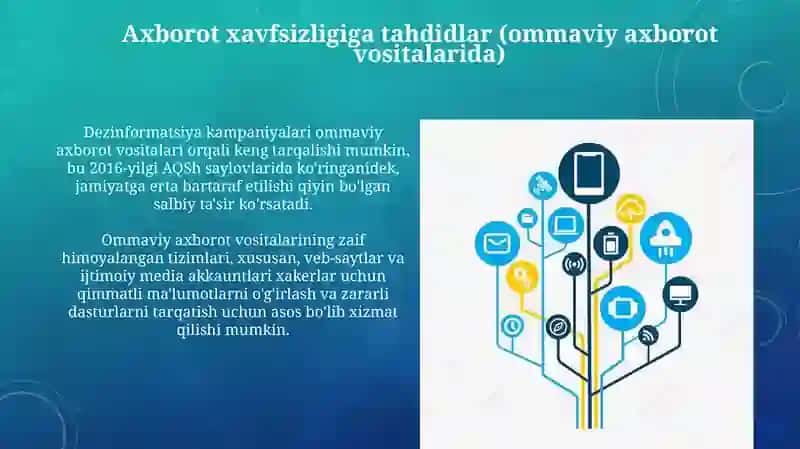 Axborot xavfsizligi 4