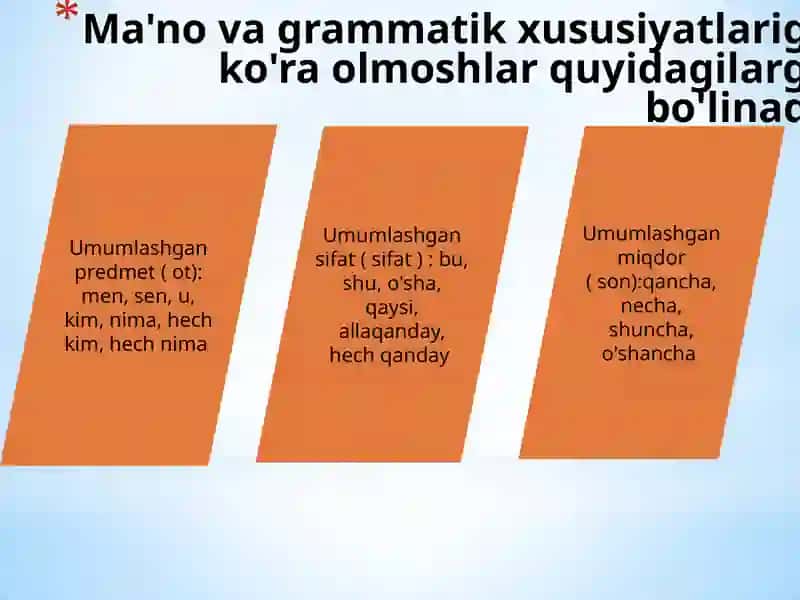 Olmosh va uning turlari 4