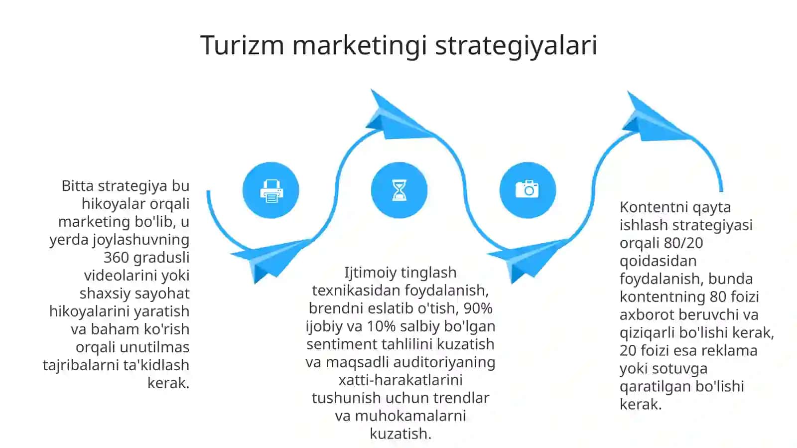 Ijtimoiy tarmoqlarda turistik marketing 4